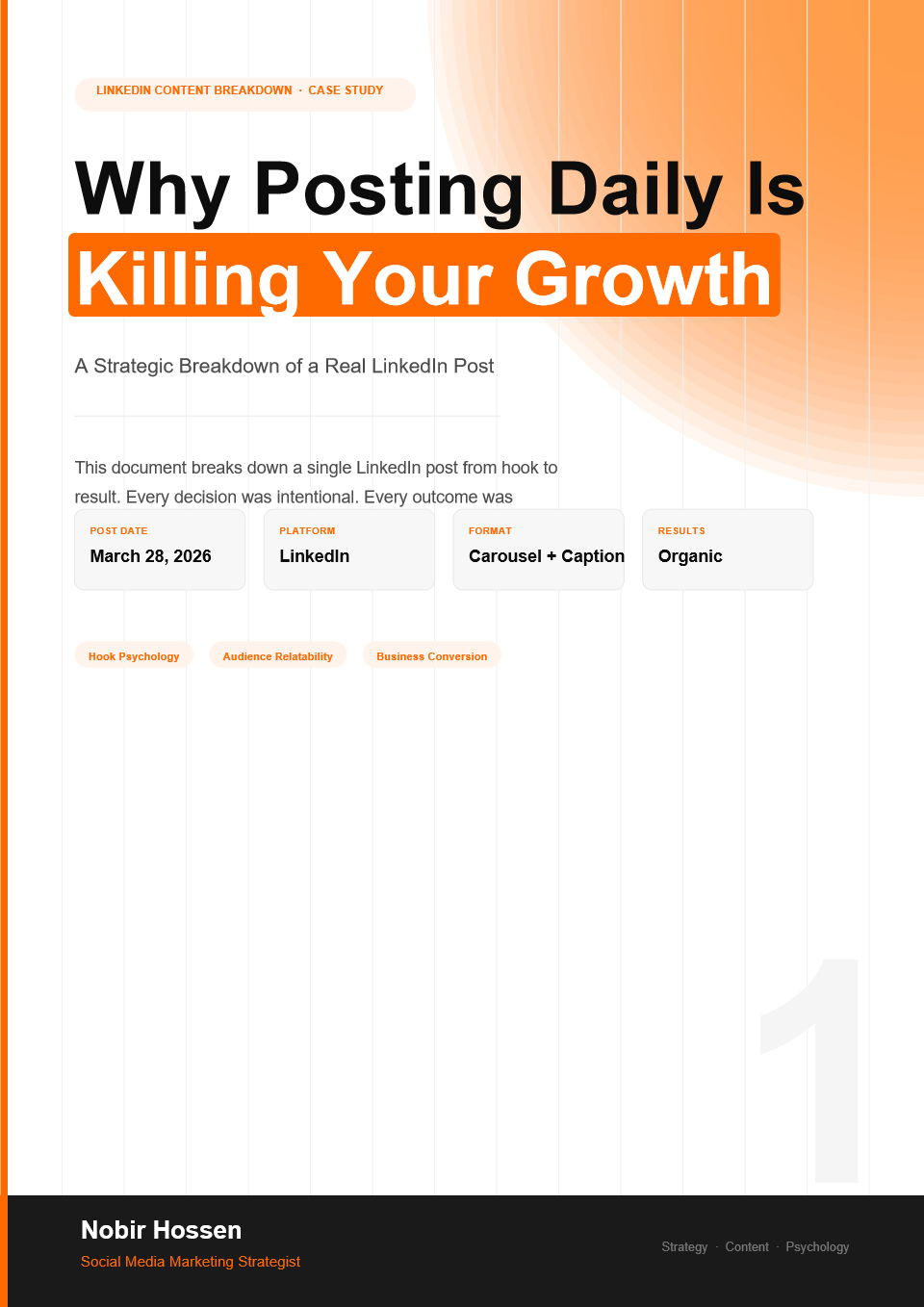LinkedIn Content to Client results cover
